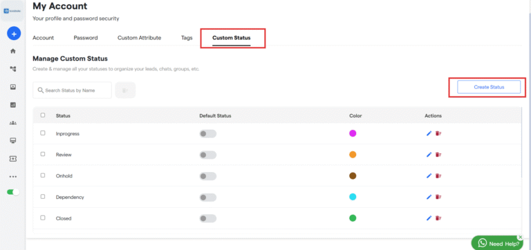 Channels and Integrations pricing
